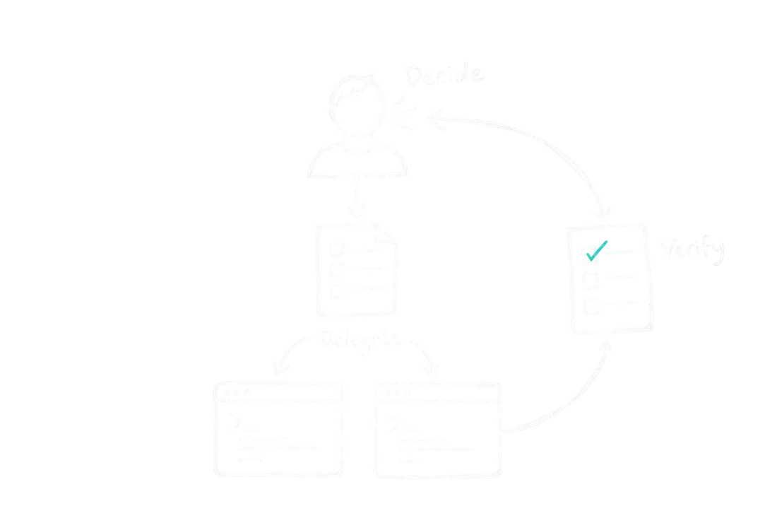 The engineer decides what to build, delegates code to agents and defines how to verify it.